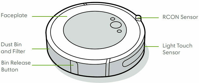 Come Pulire Un Roomba I3. Guida Passo Passo Con Foto